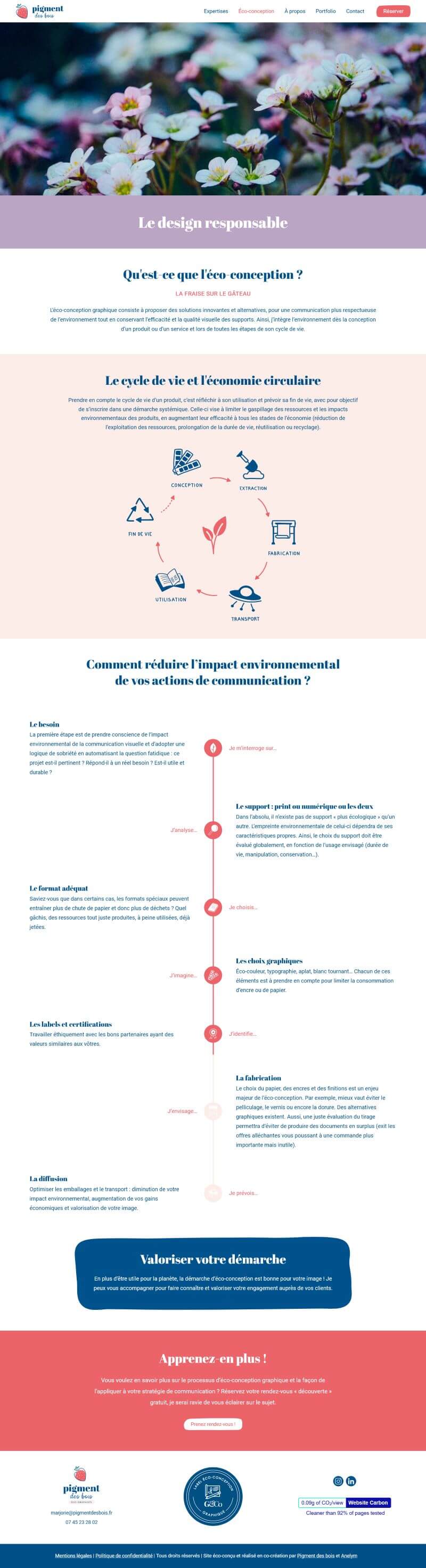 Maquette de la page Écoconception du site web ingénu aux couleurs bleu et rouge